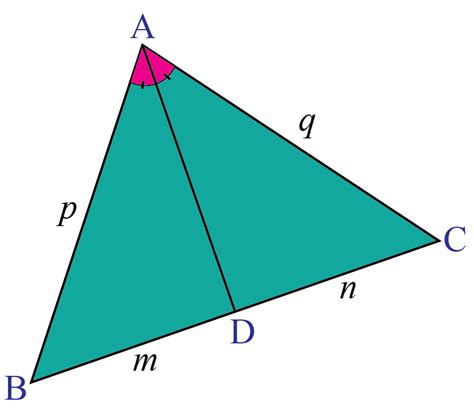 Angle Bisector Definition And Examples Cuemath
