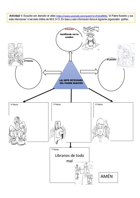 Ficha 4 La Oracion Padre Nuestro Semana 04 Día Calameo Downloader
