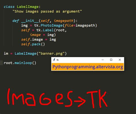 A Class Labelimage To Show Images In Tkinter Easily Python Programming