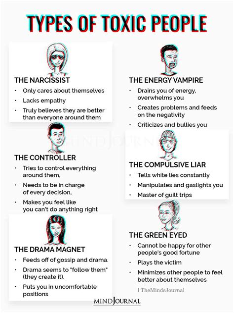 the top 6 types of toxic people and how to deal with them daily