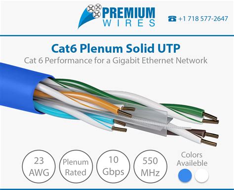 Cat 3 cable has almost no twist between the two conductors in each pair and is mostly used for phones. Ebay Hot Deal! CAT6 PLENUM 1000FT CABLE BLUE at lowest ...