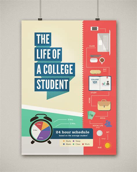 College Student Infographic On Behance