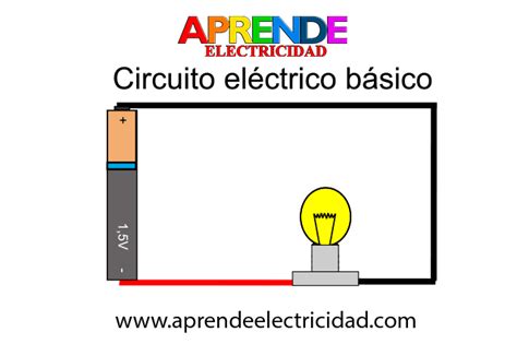 Esquemas ElÉctricos Diseña La Instalación Electr Esquema Unifilar