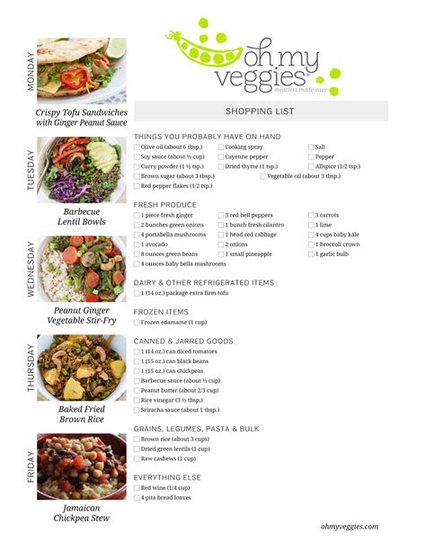 It's simply a combination of vegan and ketogenic diets. Vegan Meal Plan | 02.27.17
