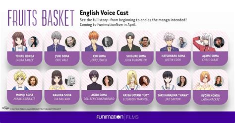 Fruits Basket On Twitter 💗icymi Here S A Rundown Of All Of The English Voice Cast Announced