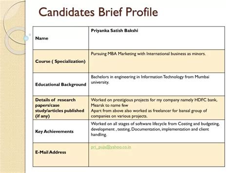 Ppt Candidates Brief Profile Powerpoint Presentation Free Download