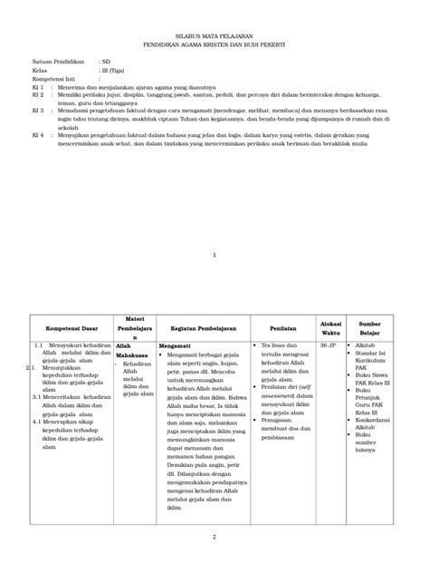 Maybe you would like to learn more about one of these? SILABUS Pendidikan Agama KRISTEN SD Kelas 3 Semester 1 dan ...