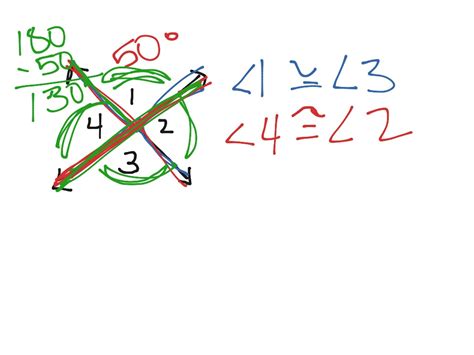 Vertical Angles Show Me Video Math Geometry Lines Showme