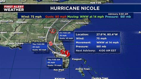 Nhc Nicole Makes Landfall At 3am As Category 1 Hurricane