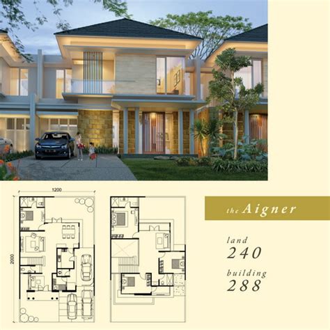 Desain rumah minimalis 6×12 tampak depan. DENAH LEBAR 12 METER | Gambar-Rumah-Idaman.com