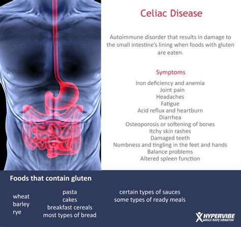 Celiac Disease Symptoms Joint Pain