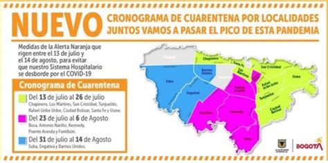 Integración Comunitaria Asinco Coronavirus En Bogotá Así Funcionara La