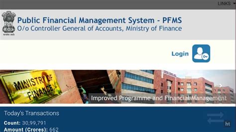 Public Financial Management System Pfms Detail