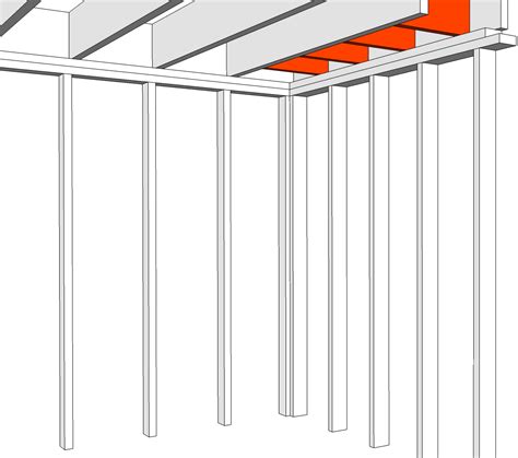 Drywall is a flat panel made of gypsum plaster sandwiched in between two sheets of thick paper. drywall - When drywalling a room, should I do the ceiling ...