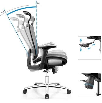 BEST OF BEST OFFICE CHAIR FOR LOWER BACK PAIN UNDER 300 