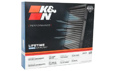 Kandn Premium Cabin Air Filter High Performance Washable Lasts For The