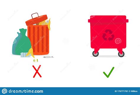 Reduce Waste Contamination Throw Away Versus Recycle Trash Bins On