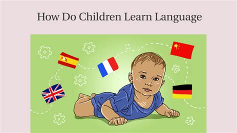 How Do Children Learn Language By Inoussa Doumbaye Abdramani On Prezi