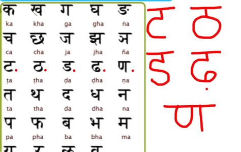It is not a fragmented or fragmented sound. Learn hindi lesson 2 - Consonants- part 1 ( Hindi ...