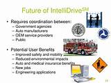 Pictures of Michigan Auto Insurance Coordination Of Benefits