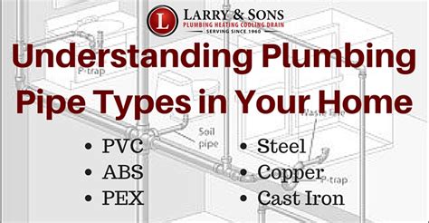 Choosing The Right Plumbing Pipe For The Project Pipe Types