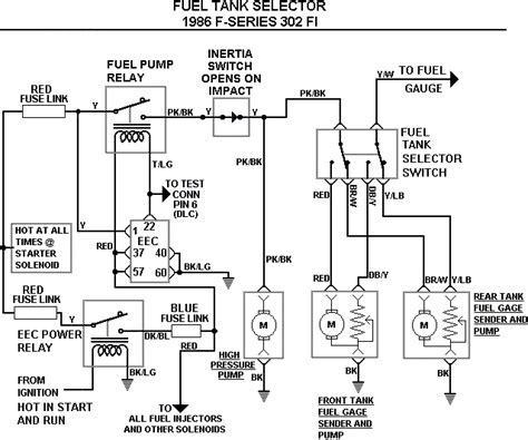 This typical ignition system circuit diagram applies only to the 1997, 1997, and 1999 4.6l v8 ford f150 and f250 only. 1985 F150 4x4 5.0l Dual tank and pump connector schematic - Ford F150 Forum - Community of Ford ...