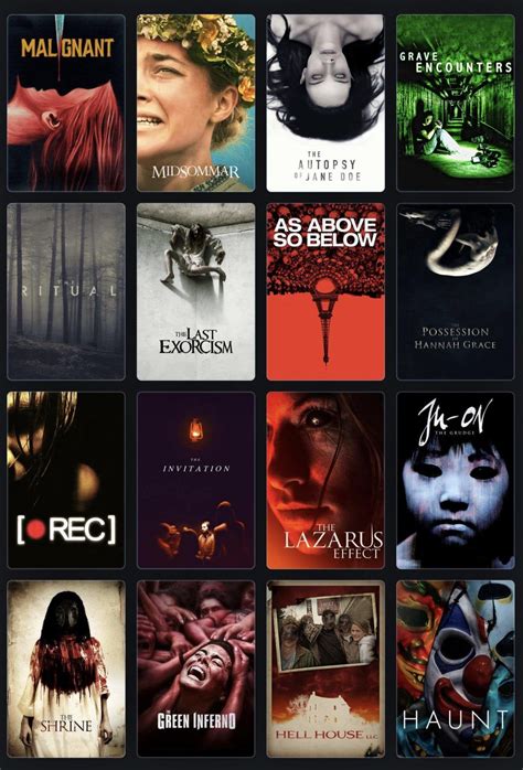 My List Of Favourite Horror Movies Rhorror