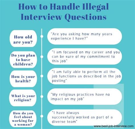 Interview Questions To Ask Internal Candidates