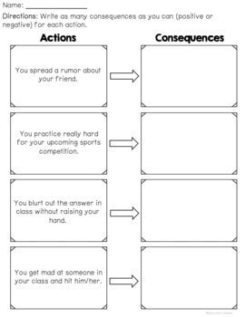 Adults with adhd have weak nonverbal working memory, which means they don't draw on hindsight to guide their actions. Self Control Worksheets And Posters For Impulse Control ...