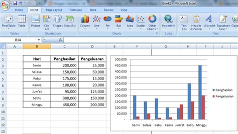 Cara Mudah Membuat Grafik Atau Diagram Di Excel 2007