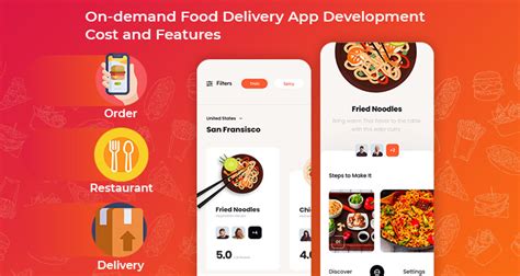 Most likely, you already know that the online food delivery market is growing rapidly. On-Demand Food Delivery App Development Cost and Features
