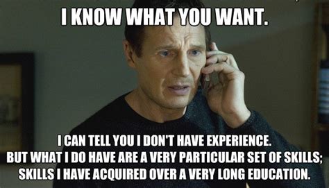 Know your meme ® is a trademark of literally media ltd. 17 Witty Meme Ideas to SpiceUp Your Marketing | Youzign Blog