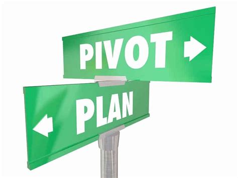 How To Use Pivots Like The Pros To Boost Your Trading Profits Market