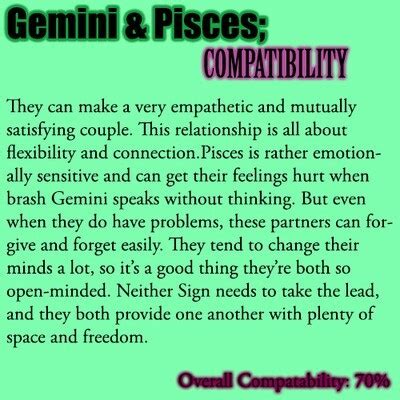 Mercury, the planetary ruler of this sign, is the winged messenger of the gods and the planet of communication. Pisces And Gemini Quotes. QuotesGram