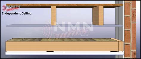It can be extremely common for airborne and vibrational frequencies our acoustic ceiling systems are the ideal solutions for those looking to trap noise from above. Independent Ceilings | Soundproofing for Small Flats | NMN ...