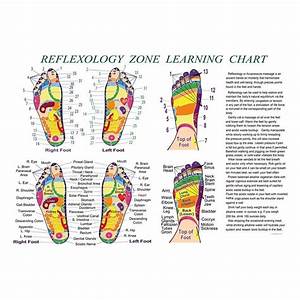 Acupressure Chart Reflexology Foot Chart Acupressure Vedic