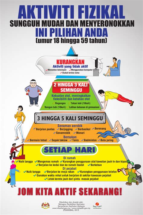 Salah satu sifat yang kurang dikenali dari champignons adalah kemampuan mereka untuk menghasilkan estrogen. Jom Mulakan Aktiviti Fizikal - Tips Kesihatan
