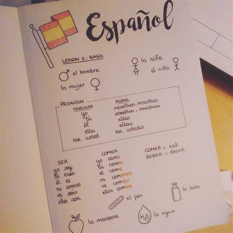 I'm trying to learn Spanish and my #bulletjournal is my best advantage