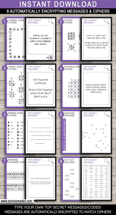 Spy Party Game And Activities Printable Secret Codes And Ciphers