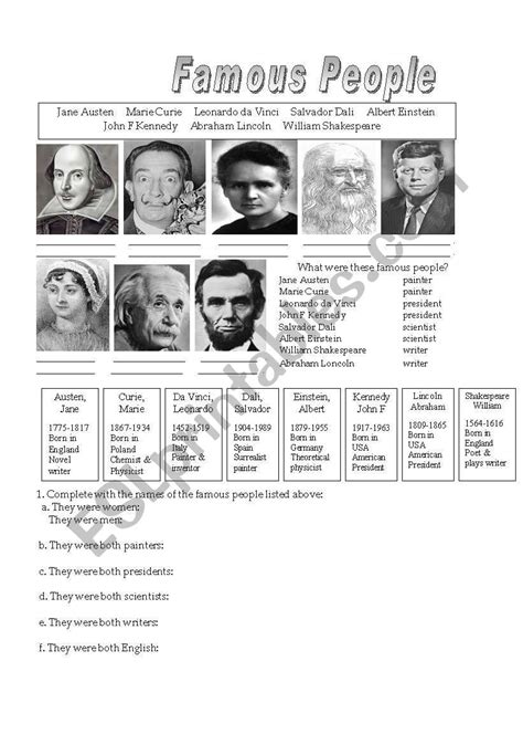 Famous People Esl Worksheet By Catalina Sorina
