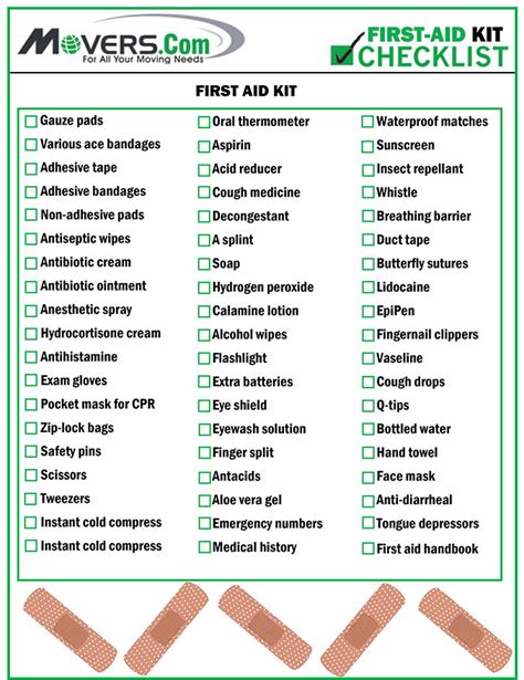 Printable First Aid Kit Checklist First Aid Chart Pdf Prepared Images