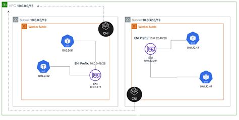 AWS Open Source News And Updates 80 Beachgeek Blog A Refuge For