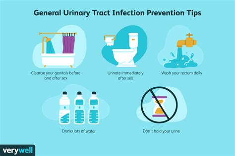 How To Cure Urine Infection Apartmentairline8