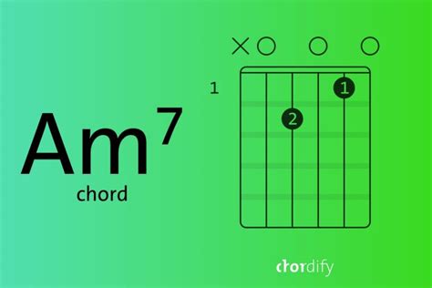 Am7 Guitar Chord Explained In Three Simple Steps Chordify