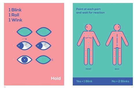 Blink To Speak คู่มือ ‘ภาษาตา เล่มแรกของโลก ช่วยผู้ป่วยติดเตียงสื่อสาร