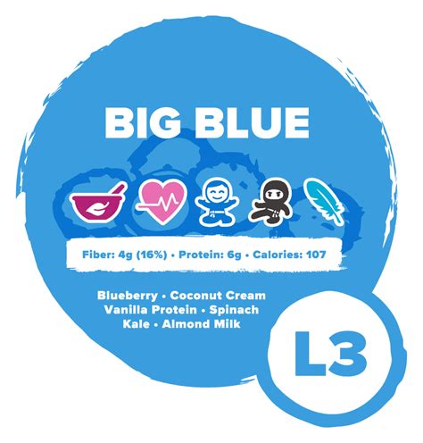 Big Blue Greenme Smoothies