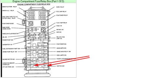Here you will find fuse box diagrams of ford ranger 1995, 1996 and 1997, get information about. I have a 1996 ford ranger. Last night I replaced the ...