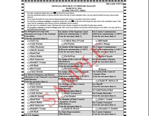 After casting votes, ballot papers are it is also important to ensure the scans are accurate by checking a good sample against the original paper ballots. Ohio's Republican Primary Ballot Triggers Mass Confusion