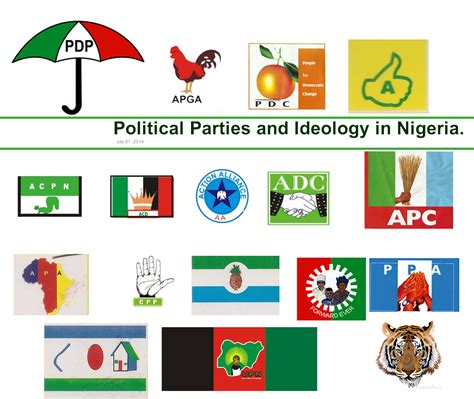 2023 Apc Pdp Others Parading Fake Membership Figures Sdp Chair Daily Trust