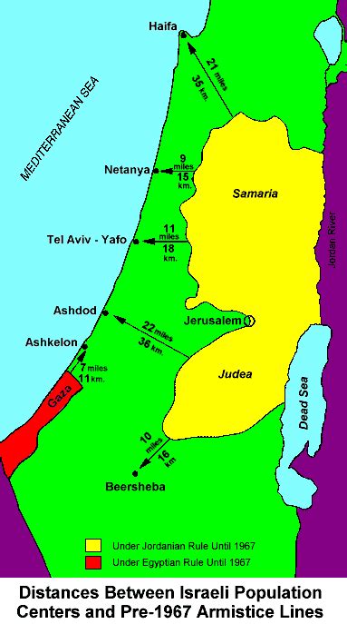 Thinking Outside The Blog Why Israel Cannot Go Back To Pre 1967 Borders
